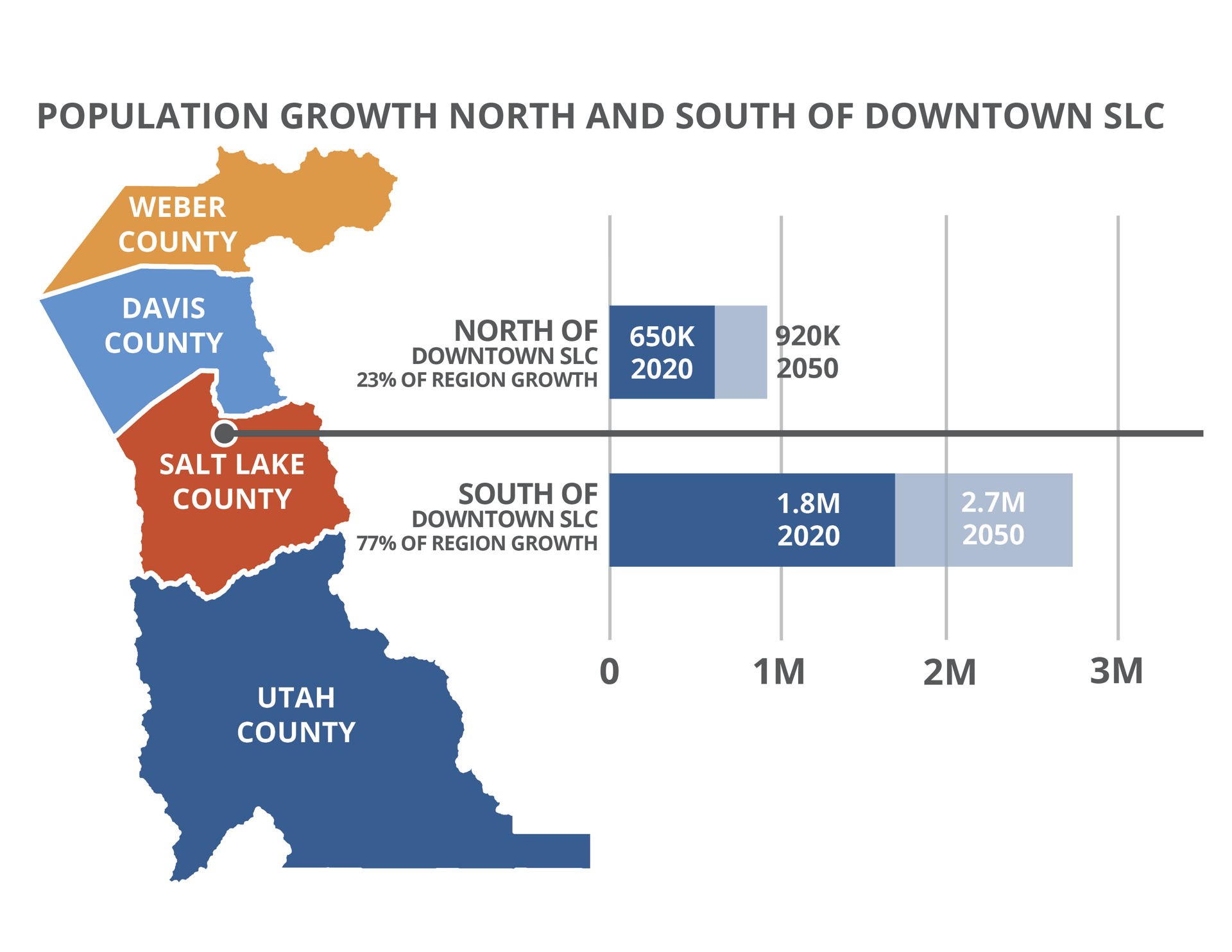 Man in athletic pants is kneeling on one knee while tying his shoes.